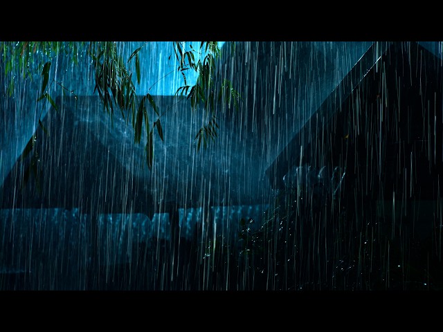 Fall Into Deep Sleep Tonight (NO ADS) ⛈️ Heavy Rain Pounding on a Tin Roof with Deep Thunder