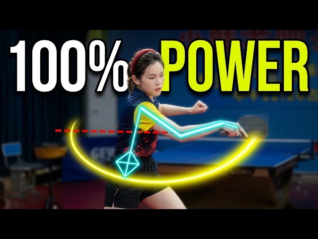 The "6 O'Clock" Secret: Stop Brushing at 2 O'Clock : Unlock 100% Power in Your Loops