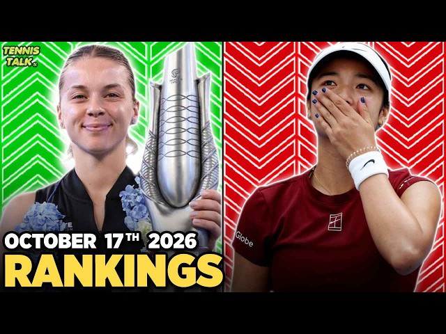 Chwalinska Wins Wuhan 2026 | Eala, Djokovic Fall | Tennis Rankings
