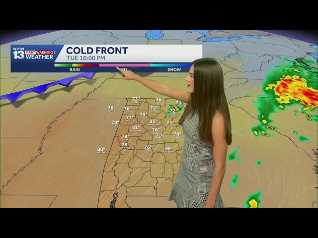Fall Starts for Alabama: few storms follwed by cold front midweek with lower temperature in Alaba...