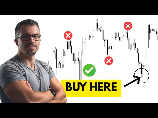 Order Blocks: 3 Simple Rules That Actually Work
