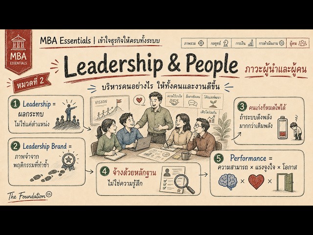 How to Manage People to Improve Both the Person and the Work | Leadership & People | MBA Essentia...