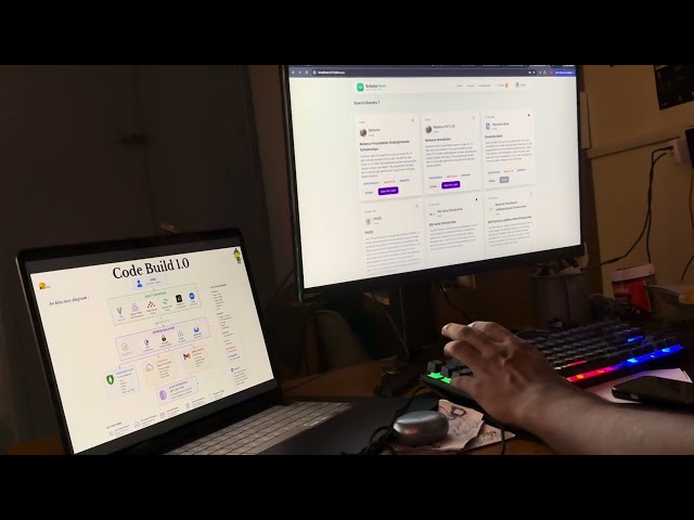 TEAM GOBLINS - Code BUILD 1.0