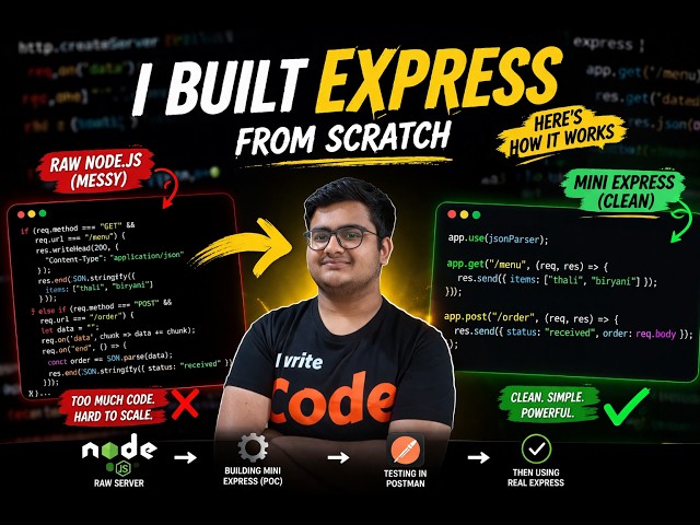 Express.js Is Just This? (Built From Scratch)