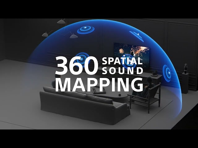 Sony Theatre Bar 7 | Immersive Sound at Home