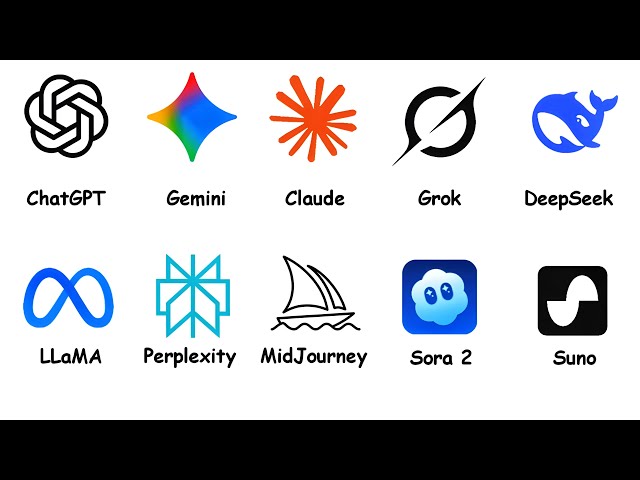 Every AI Model Explained in 19 Minutes