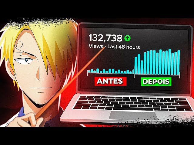 Como OBRIGAR o YouTube a Recomendar SEU CANAL (SEMPRE FUNCIONA)
