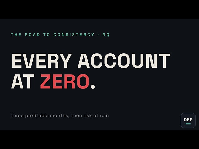 Day 45 — three profitable months, then I zeroed out every account