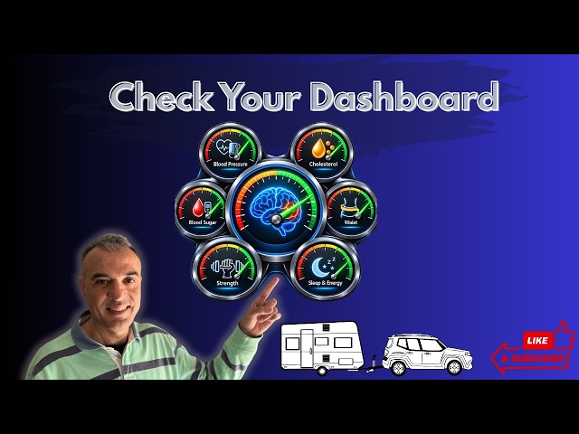 Your Brain Health Dashboard After 50