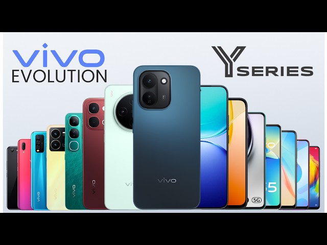Vivo - Y Series | The Evolution | 2018-2026
