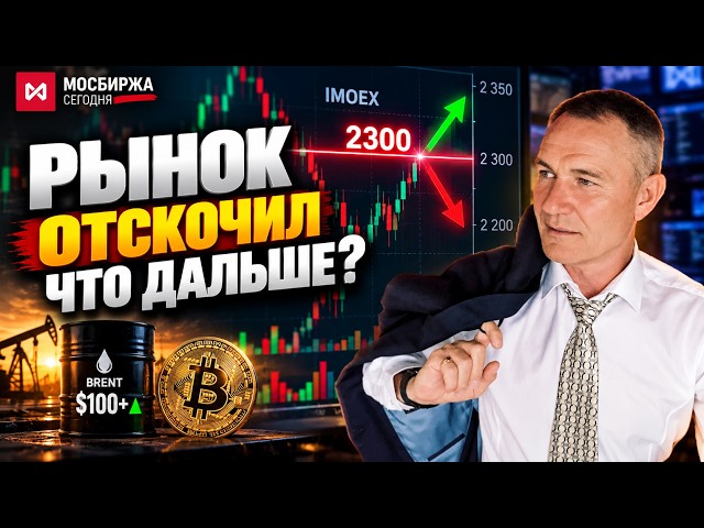 WHERE TO ENTER TODAY | 09/25 #professional_trader