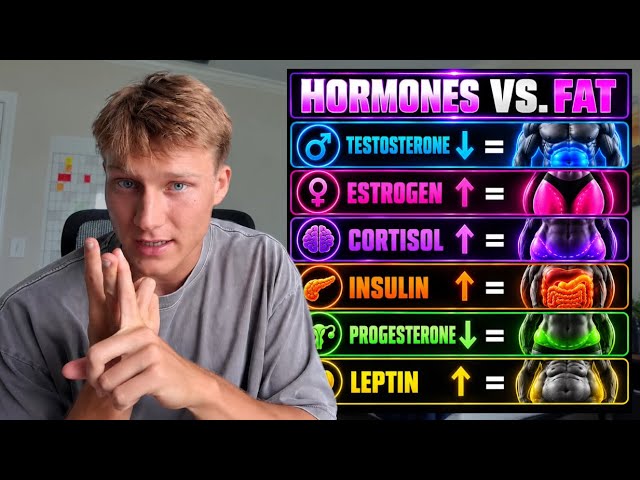 If You Don’t Understand Hormones, You Don’t Understand Getting Shredded