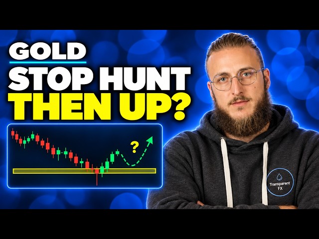 Gold Analysis: Could This Stop Hunt Trigger the Next Rally?