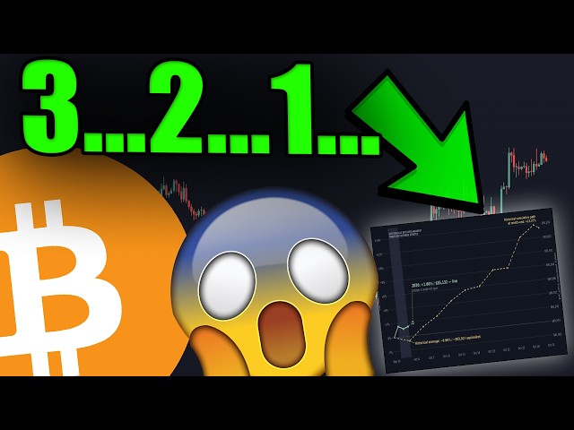 BITCOIN... IT IS ALMOST TIME