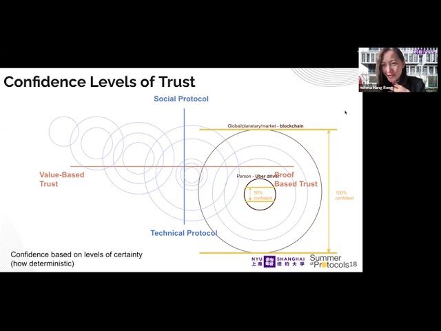Metagov Seminar - Turning to Trust Experience Design with Dr. Helena Rong