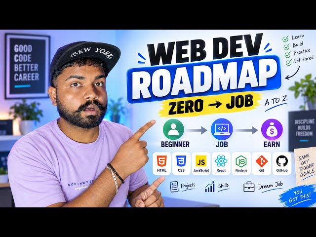 Web Development Roadmap 2026 🚀 | Complete A to Z Roadmap for Beginners to Job Ready