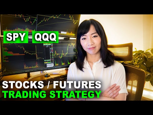 Best Futures Trading Strategy for Beginners (2026) | Step-By-Step