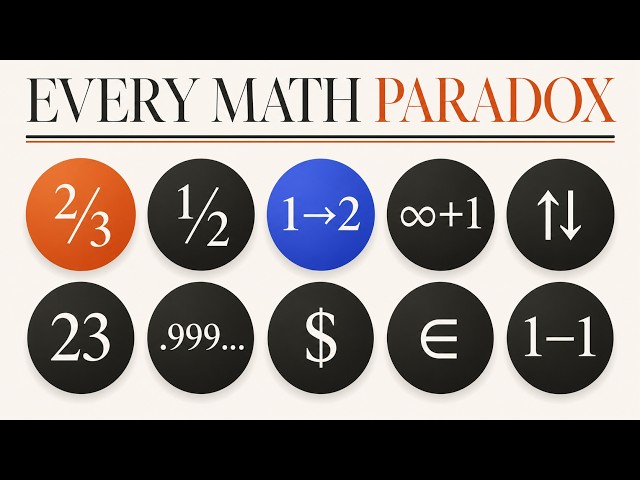Every Math Paradox Explained