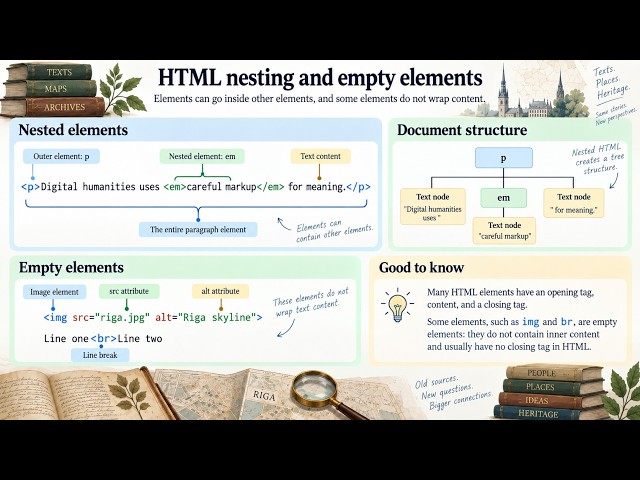 Web Development RTU DE0824 - Week 2 - HTML Introduction in Visual Studio Code 2026 09 162026 09 20