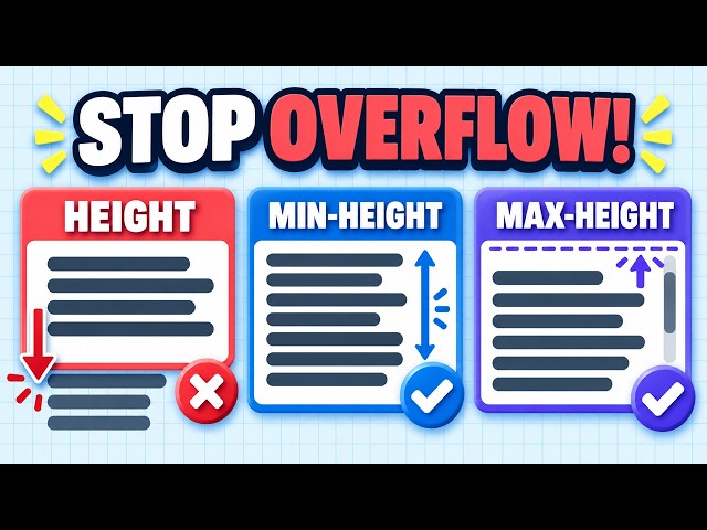CSS Height vs Min-Height vs Max-Height — Finally Explained