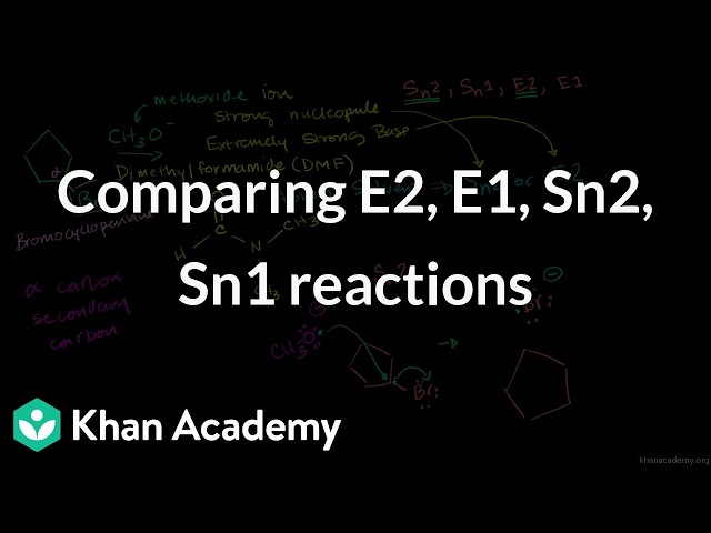 Comparing E2, E1, Sn2, Sn1 reactions | Grade 12 | Chemistry | NCERT | Khan Academy (IN accent)