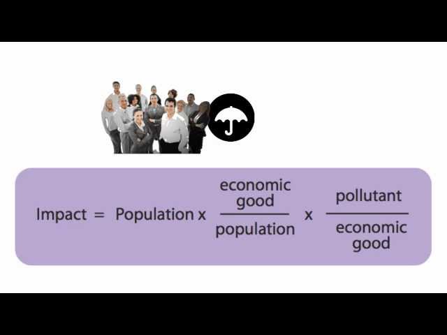 Sustainable Development - video4 - Human impact: The IPAT equation