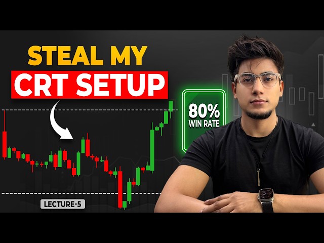 80% Win Rate CRT + SMC Setup | Complete Trading Framework