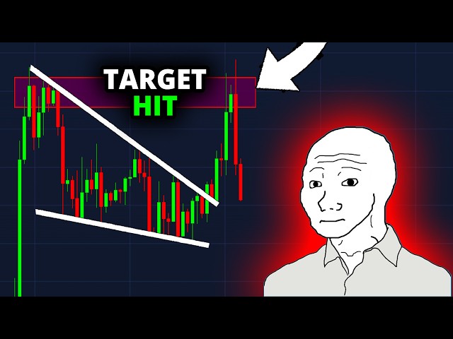 BITCOIN: INTO THE WEEKEND ANALYSIS!!! #BTC Price Prediction & Crypto Crash News Today