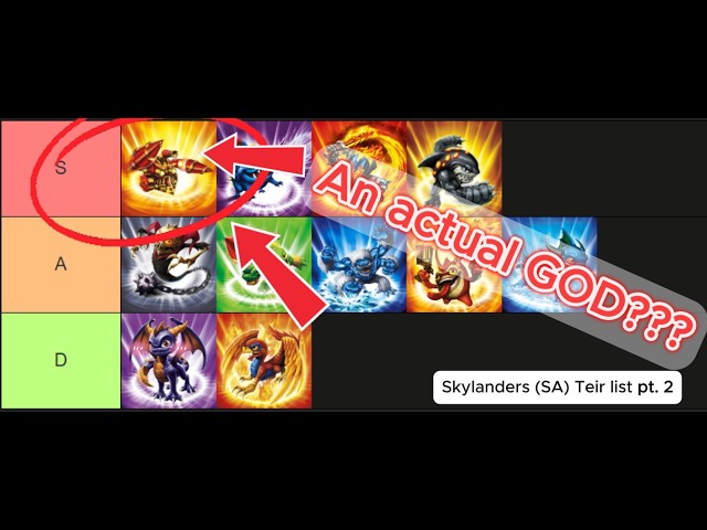 Another Awesome Skylanders (SA) Tier list (Skylanders in 2026 is Awesome PT.5)