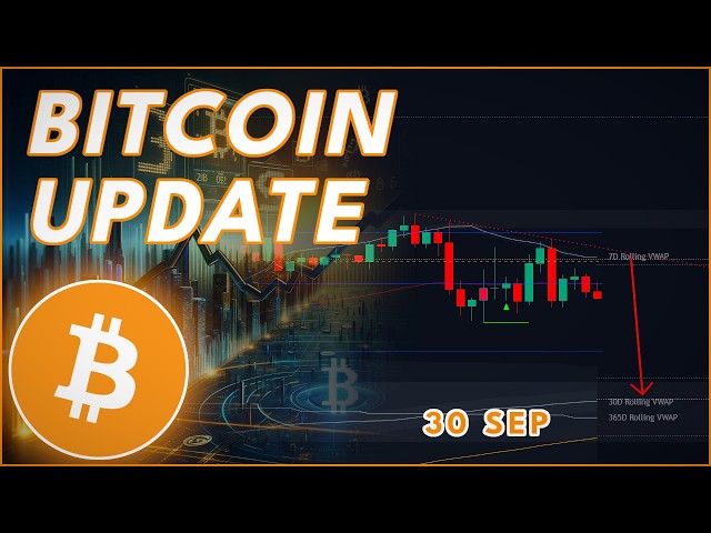 BE READY FOR THIS BITCOIN MOVE! (BTC Price Prediction)