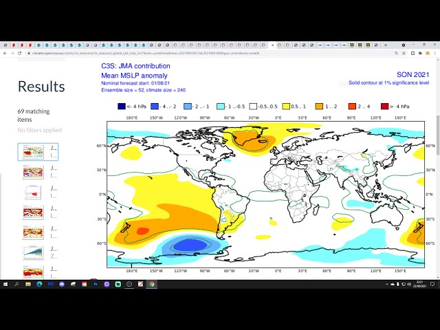 Autumn 2021 Forecast: Third Seasonal Model Round-Up