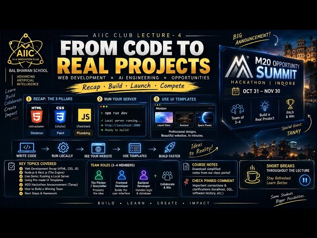 AIIC Lecture 4: Live Website Setup, Custom Templates, and The Big M20 Hackathon Announcement! 🚀