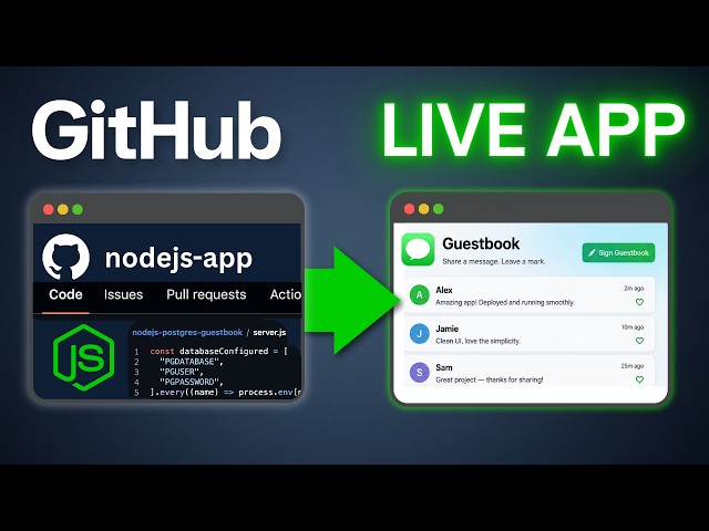 Your Node.js App Works Locally, Now Get It Online