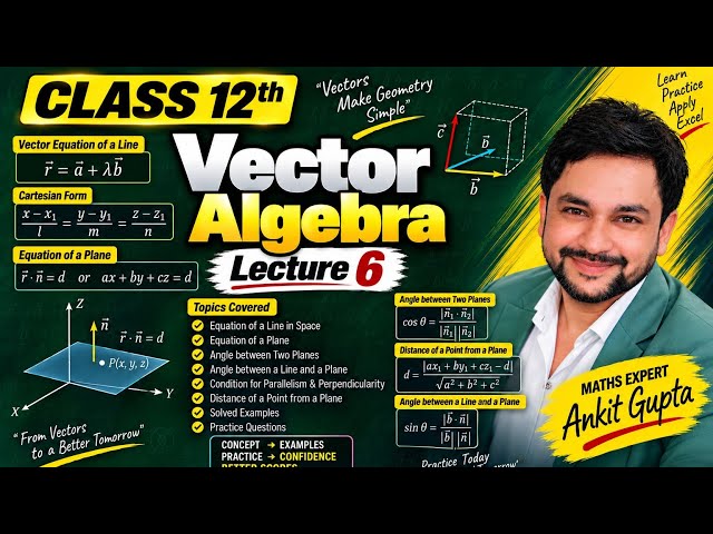 12th vector algebra N6