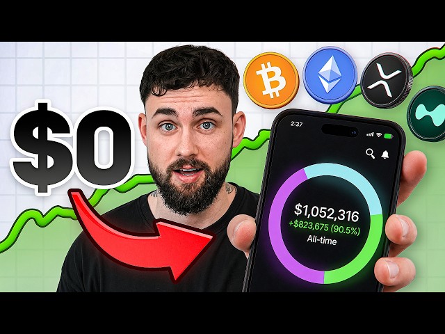 If I Only Had $1,000 for Crypto, This Is Exactly What I’d Do