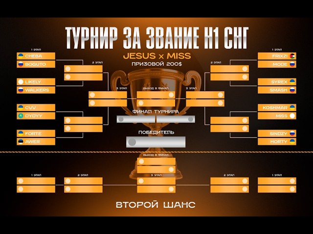 🏆 ТУРНИР ЗА Н1 СНГ /// JESUS x MISS PUBGM /// TDM TOURNAMENTS