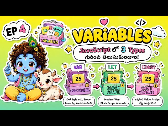 JavaScript Variables in Telugu 🚀 var vs let vs const | Explained Simply | EP 4