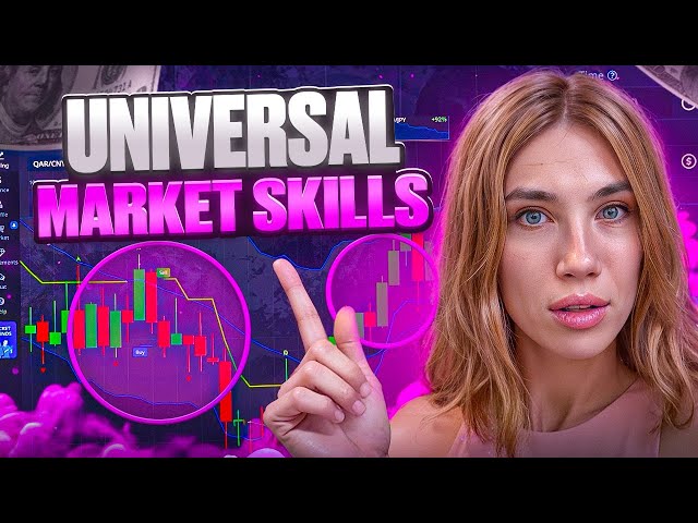 🔥 EXPLORE EFFECTIVE MARKET READING TECHNIQUES | Technical Analysis | Olymp Trade