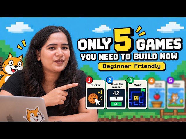 If I start making games from scratch | This is what, I'll do