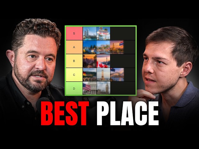 Where Is the BEST Place to Start a Business? | Daniel Priestley