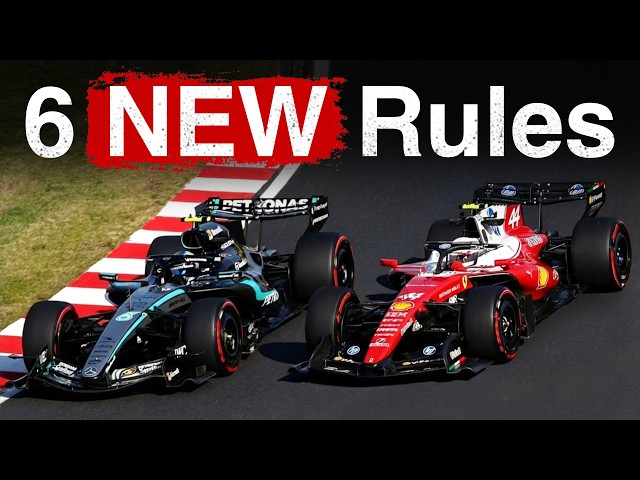 F1’s Desperate Attempt to Rescue the 2026 Season