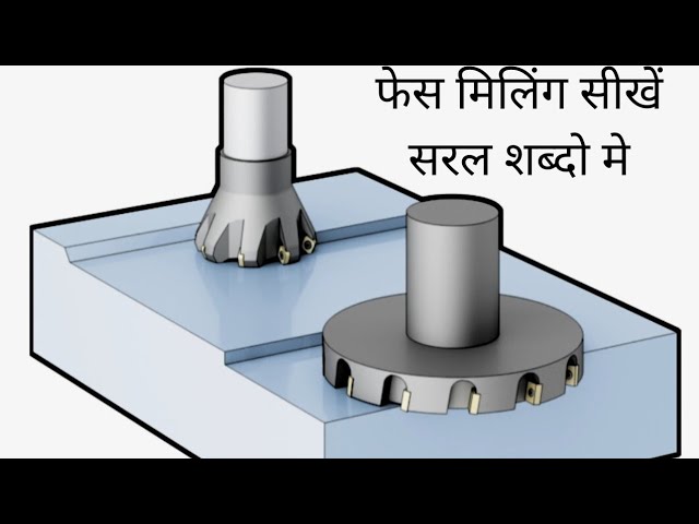FACE MILLING OR TOP MILLING. VMC MACHINE PROGRAMMING. Easy Programming by Sunil Nishad.
