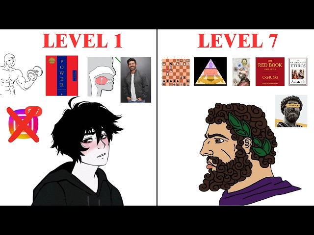 The 7 Levels of Self Improvement