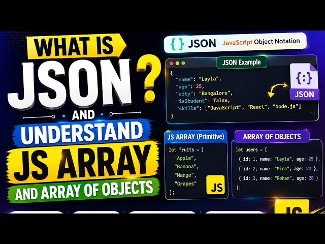 How to Create Array in JavaScript and Array of Objects in Js|js| array|javascript| objects|Freshers 