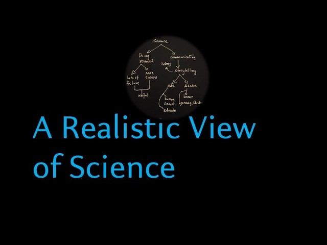 A Realistic View of Science and its connection to history of science