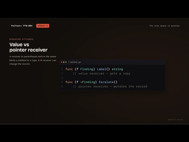 Golang (Go) Structs