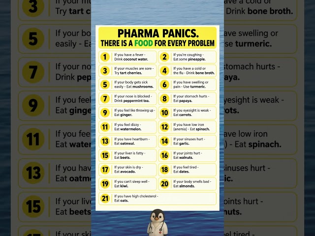 21 Foods That May Help Your Body Naturally 🍎 | Health Tips