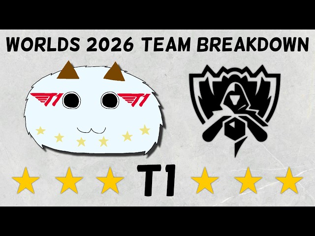 Everything YOU Need to Know About T1 for Worlds 2026