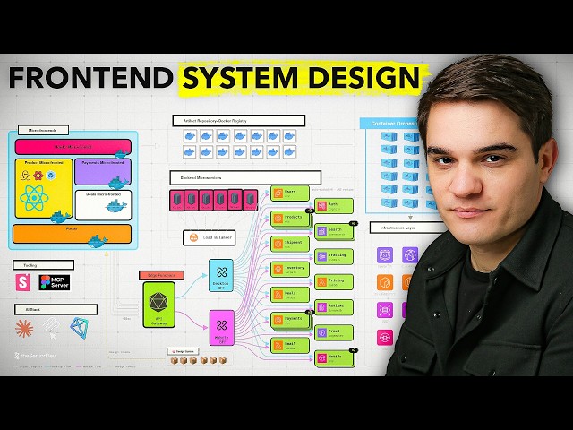 Frontend System Design Explained w/ Senior Engineer (Microfrontends, Monorepo, MCP UI, Reactjs)