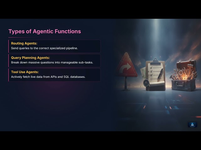 Agentic RAG Tutorial: Build ReAct Agents with LlamaIndex 